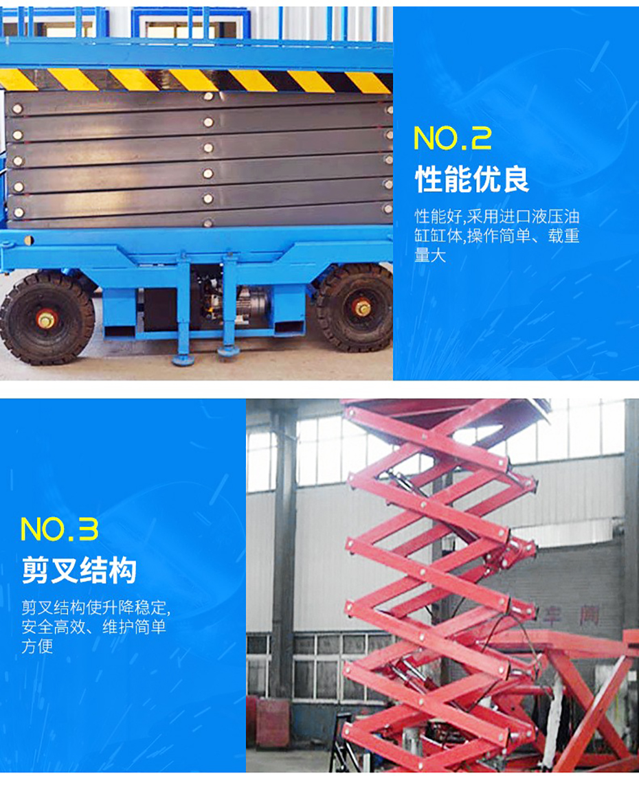 移動(dòng)升降平臺(tái)(圖4)